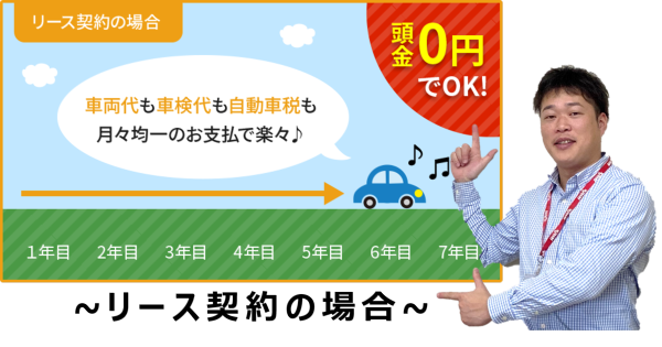 リース契約の場合